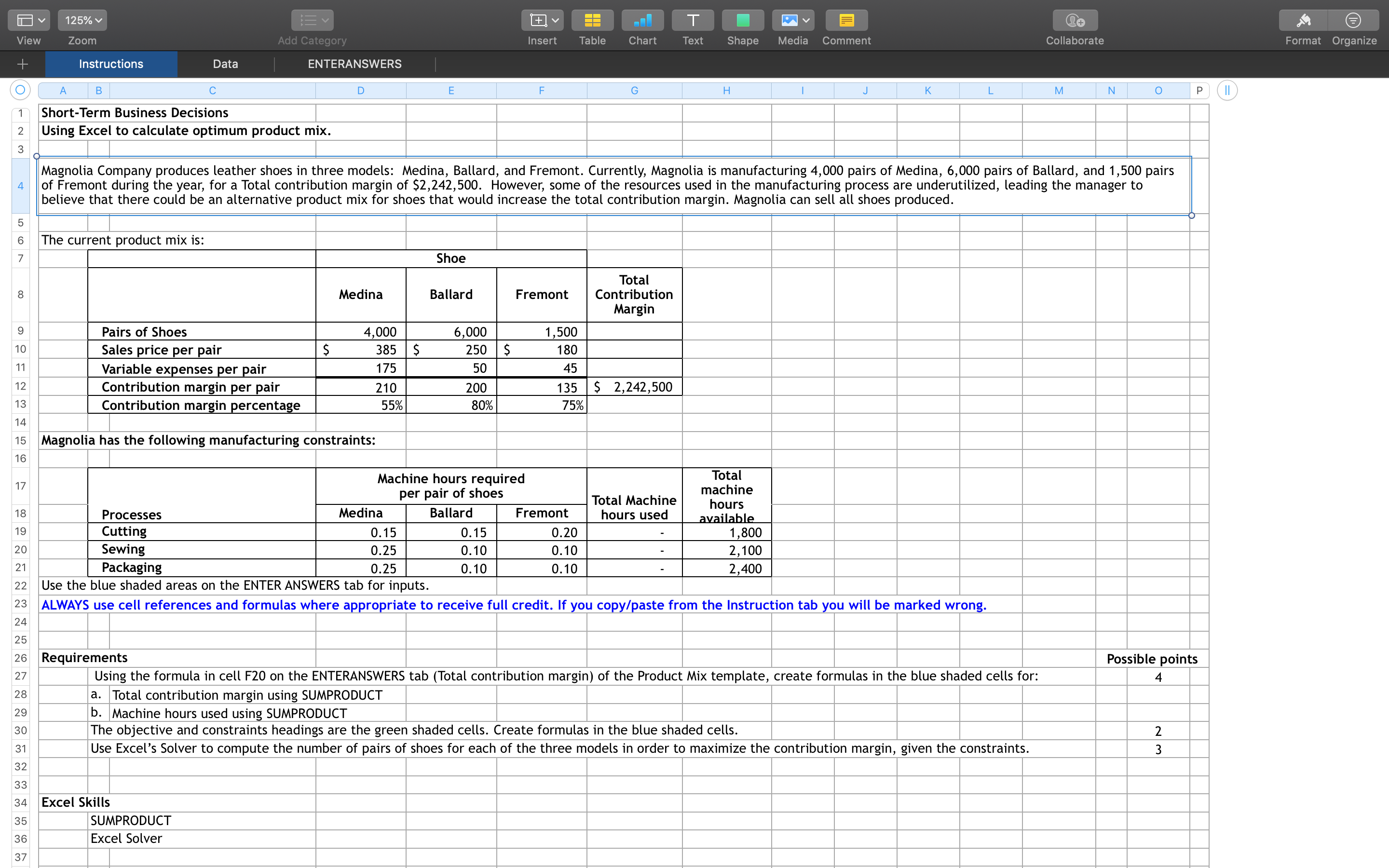 calculate optimum product mix. Magnolia Company produces leather shoes in three models:
