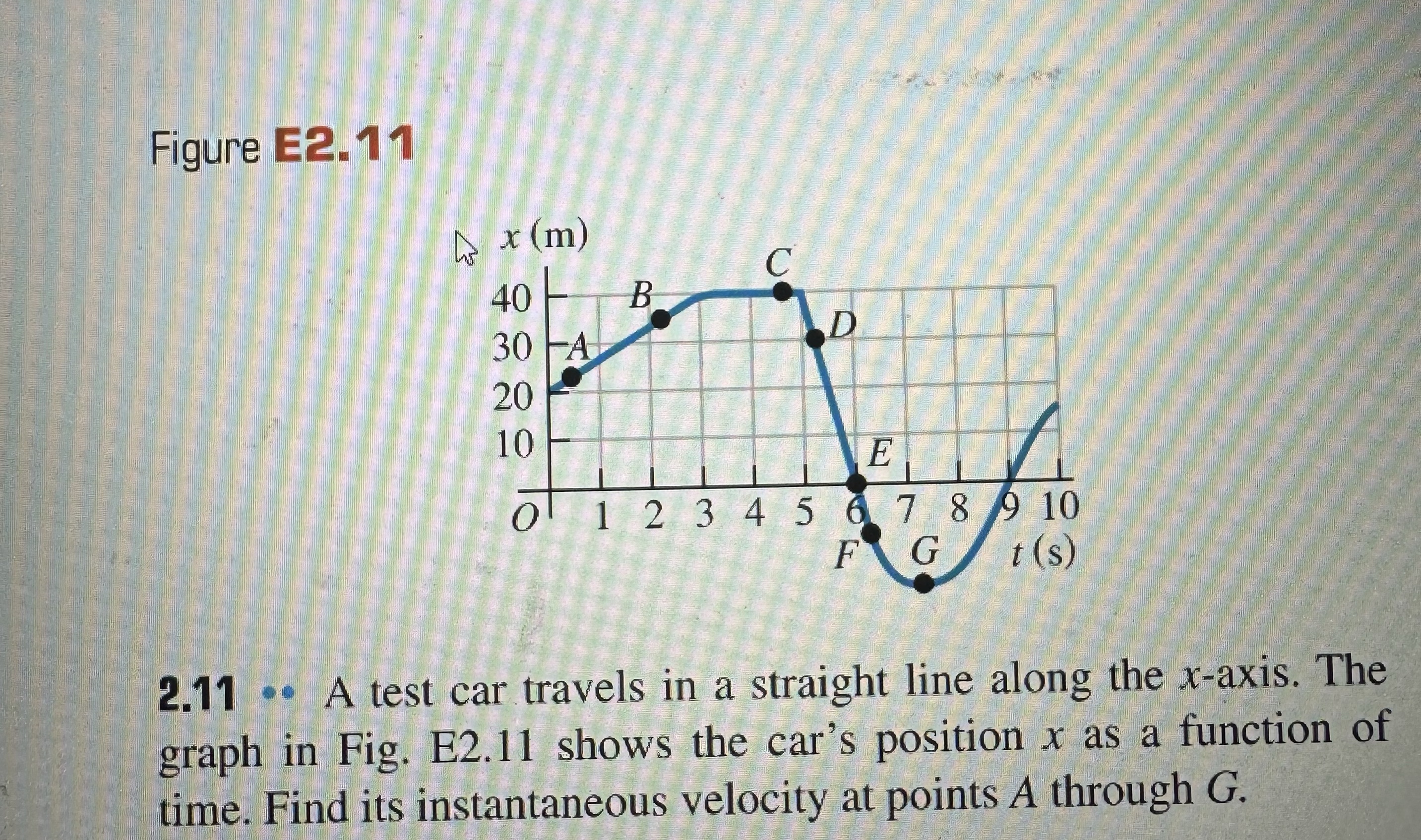 20 10 E 0 1 2 3 4 5 6 7 8