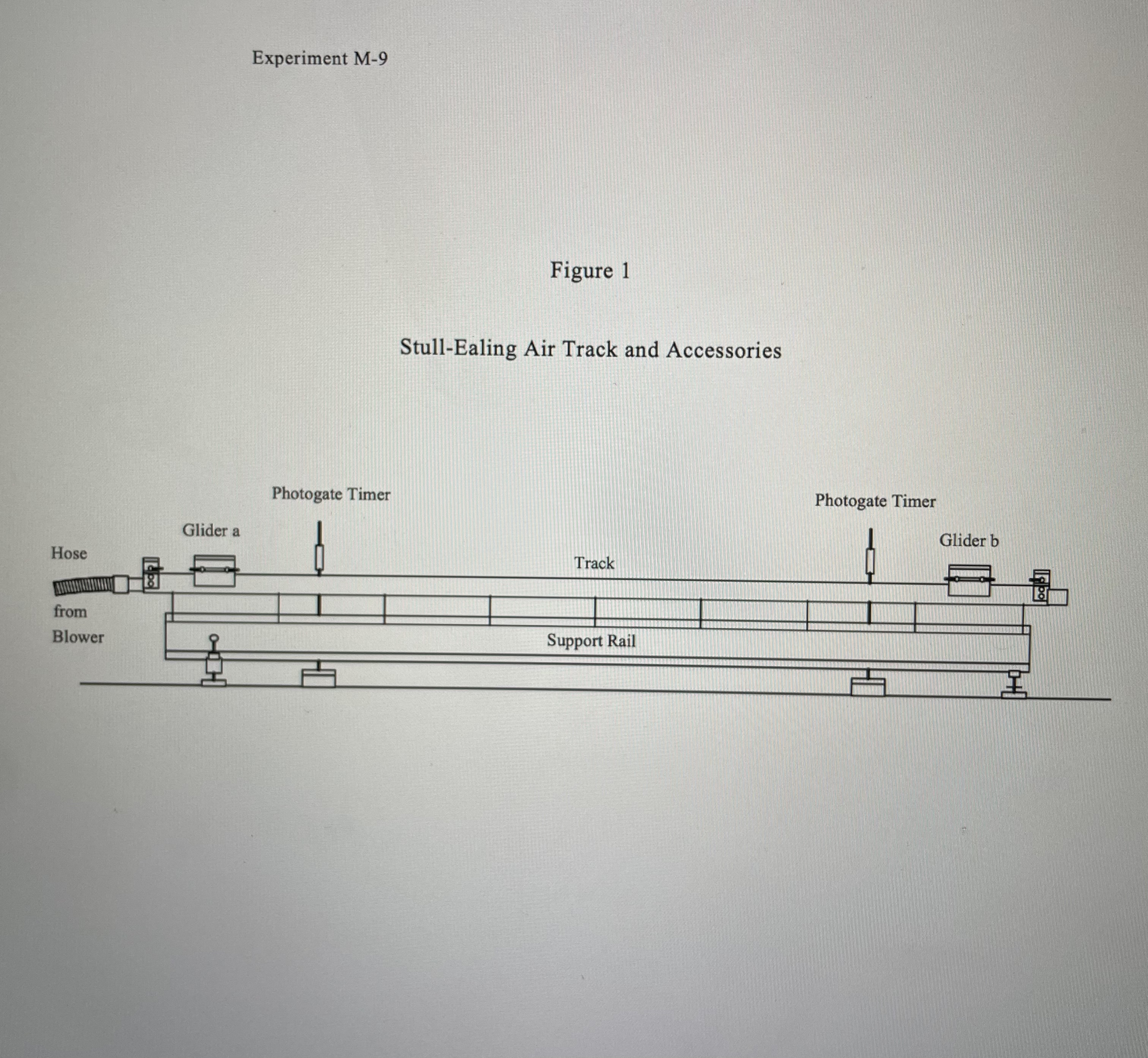 about conservation of energy and momentum. Please any help would be much