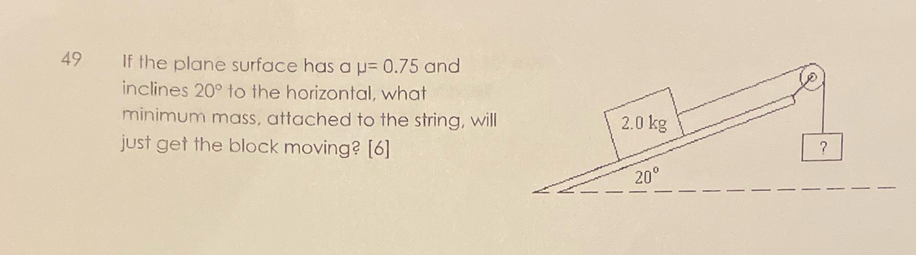 20 to the horizontal, what minimum mass, attached to the string, will