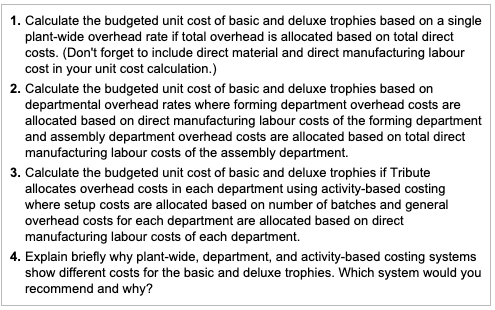 you to compare plant-wide, department, and activity-based cost allocation. Tribute Budgeted Information