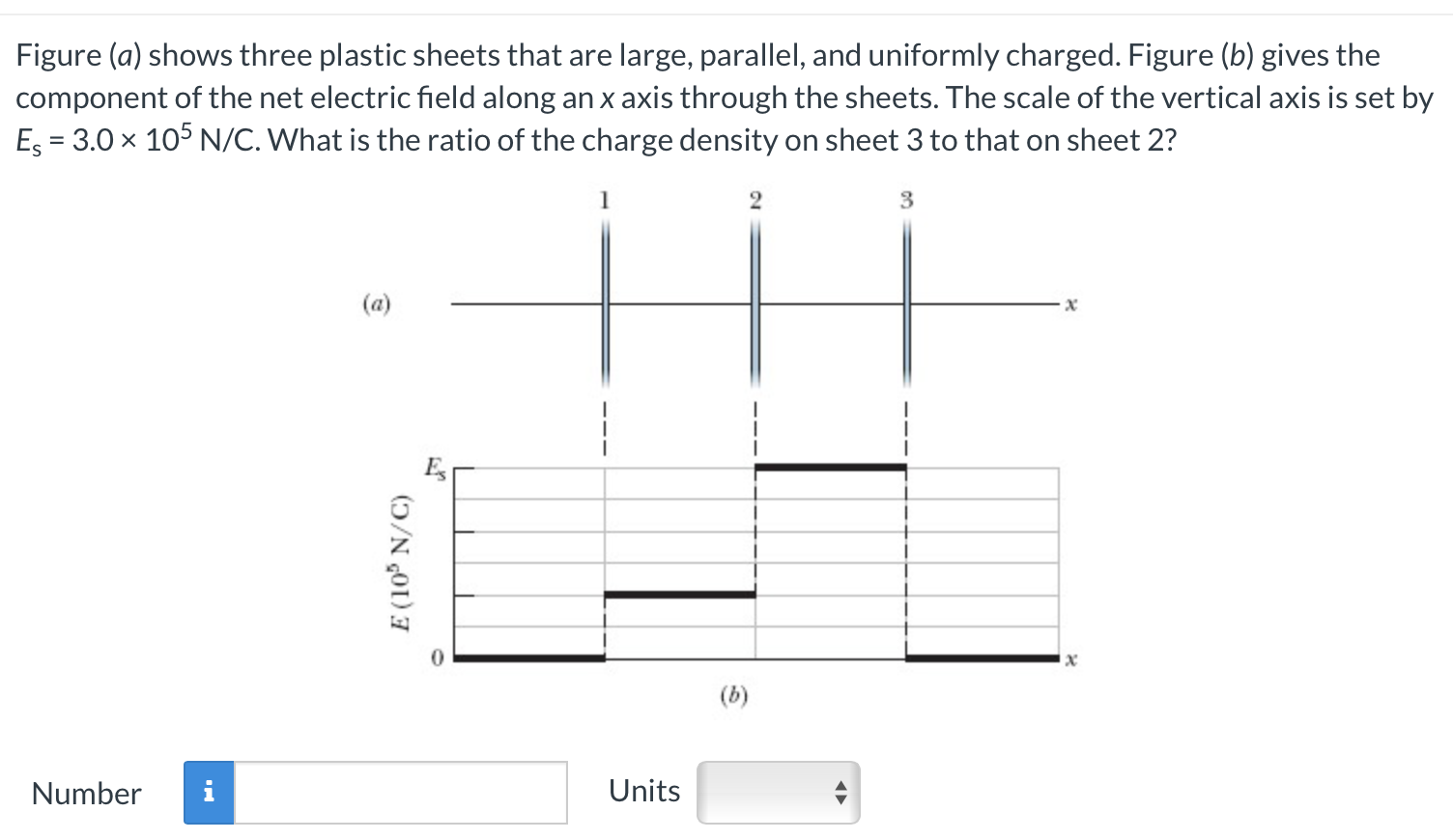 uniformly charged. Figure (b) gives the component of the net electric eld