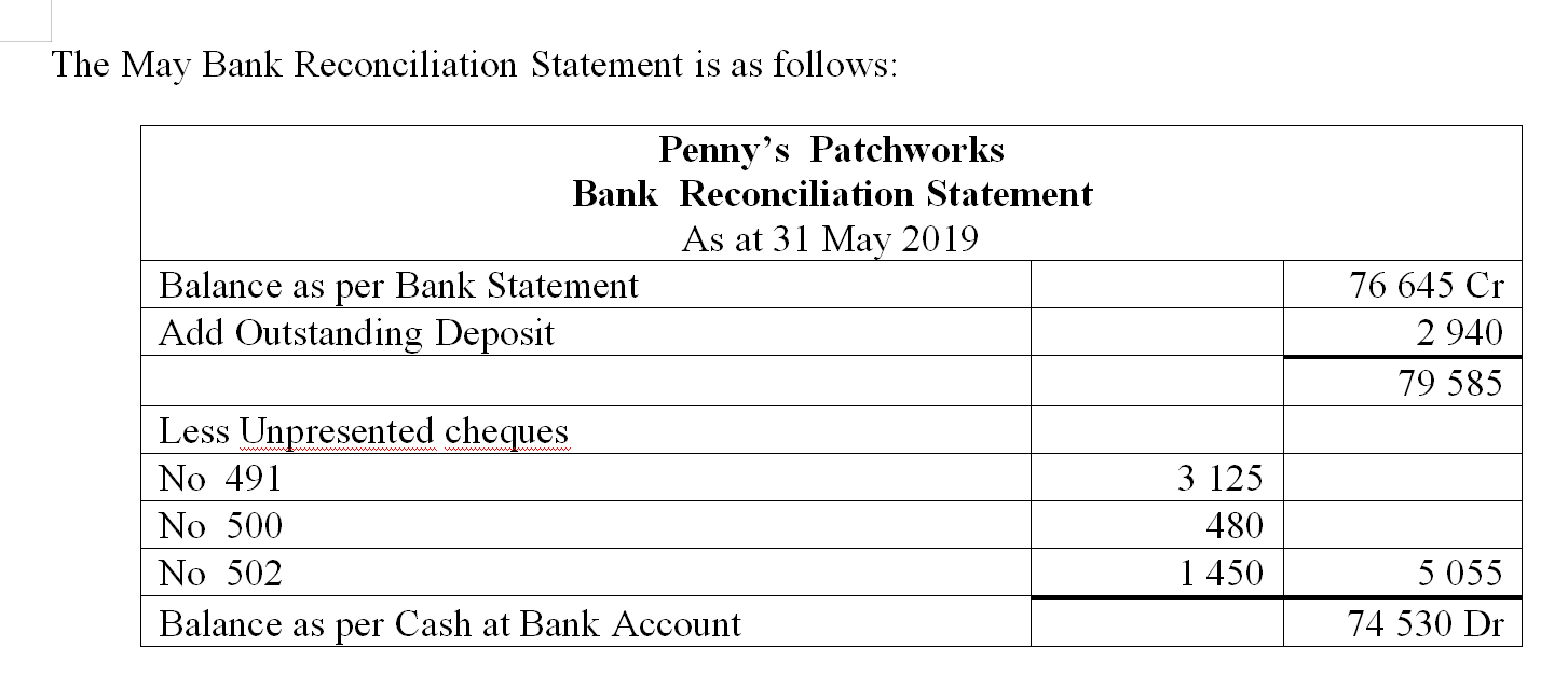 registered for GST (you can therefore Ignore GSTwhen recording transactions). She employs
