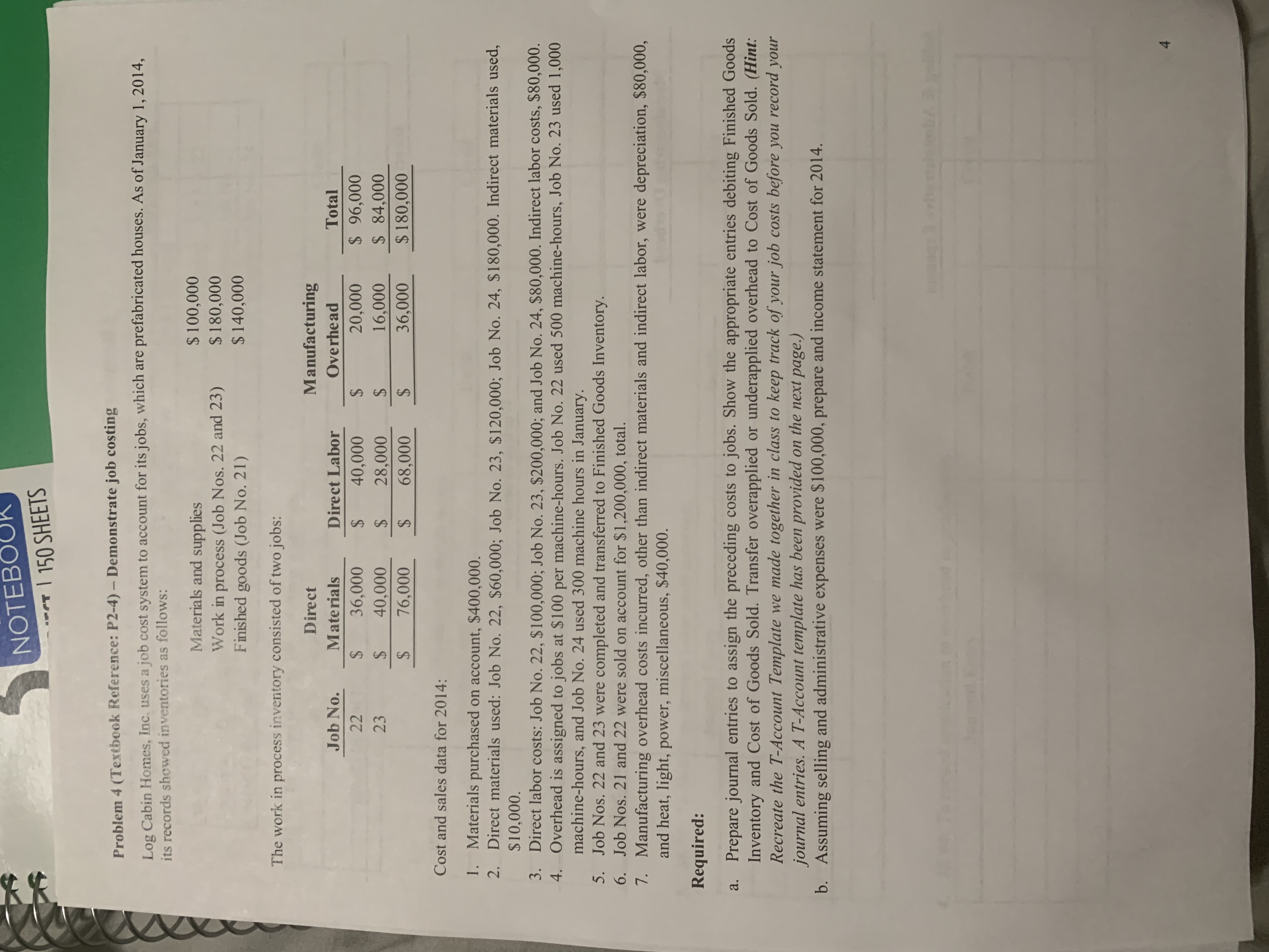 packages d. Wages of workers who package the product e. Cost of