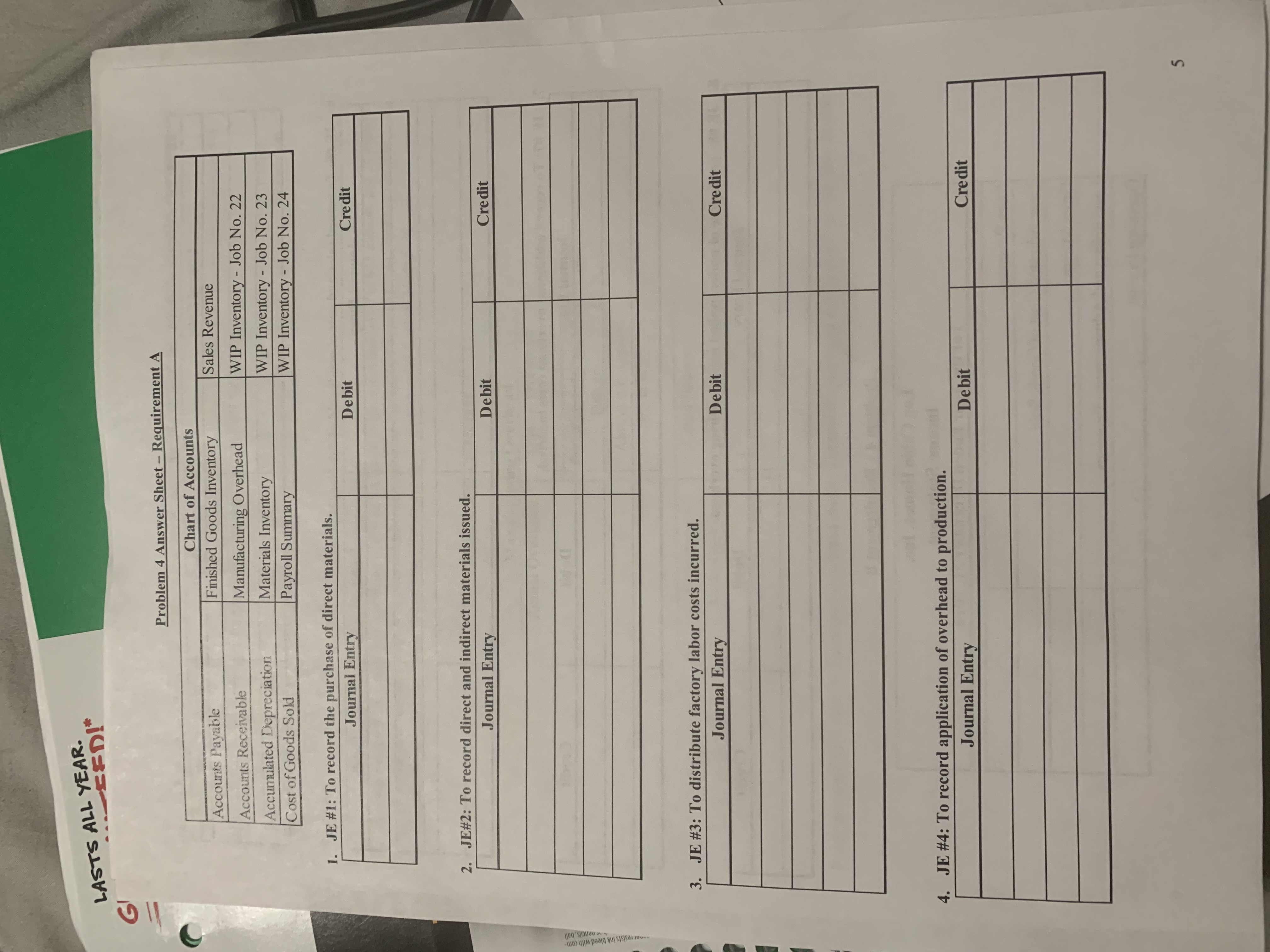 who package the product Cost accountant's salary ( the accountant works in