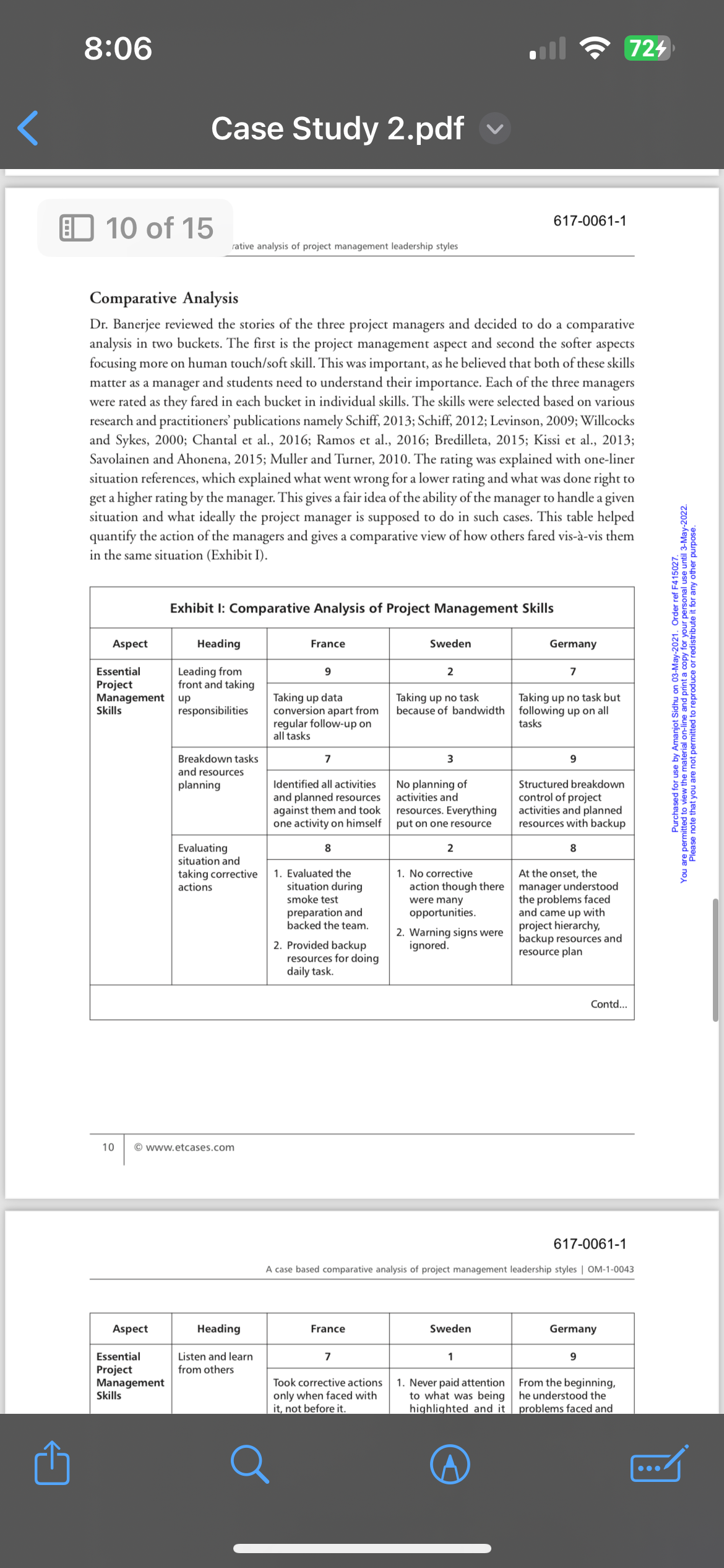 learning from Mr Lucas's failure and what are the strategies or options