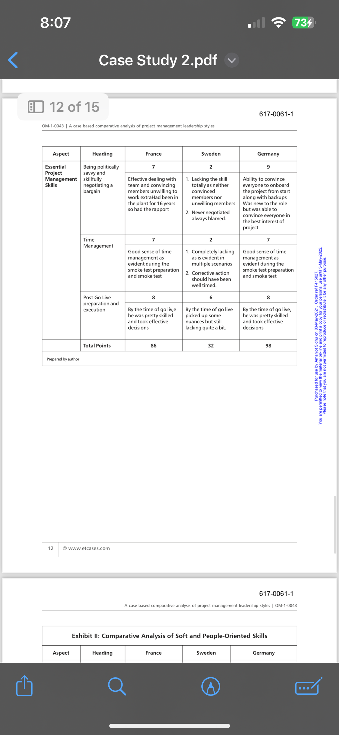 different negotiation skills/strategies required for a project manager in these transformational projects?Mr