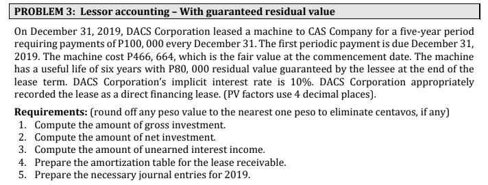 leased one of its buildings to Priscilla Co. under the following terms: