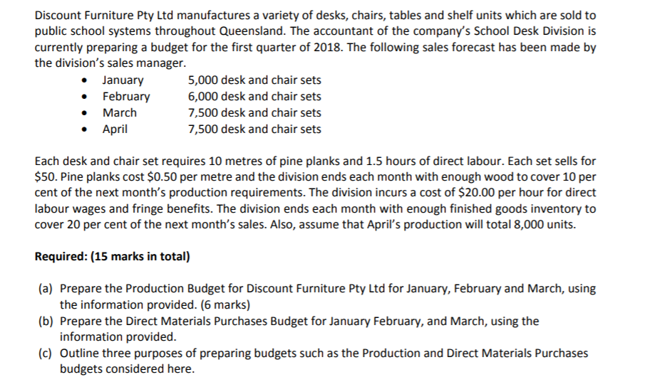Discount Furniture Pty Ltd manufactures a variety of desks, chairs, tables and