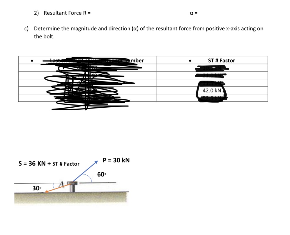  Can you help to solve this question please 2) Resultant Force