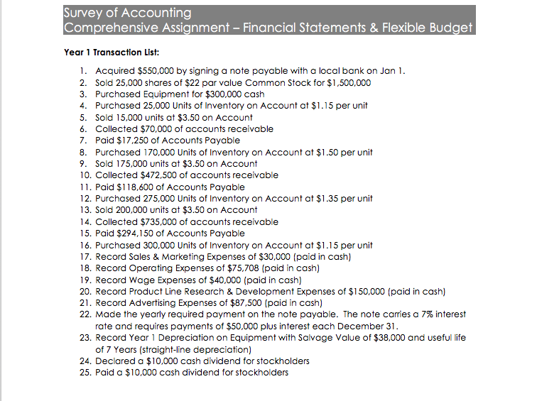 please help me with the inventory tracking and flexible budget, thank you.