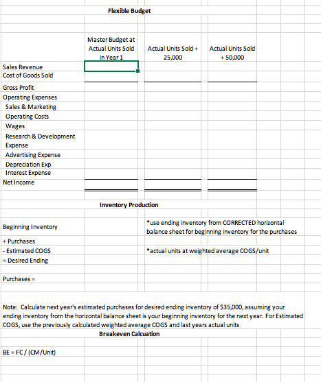 for the comprehensive problem, complete the following: 1. Review the completed horizontal