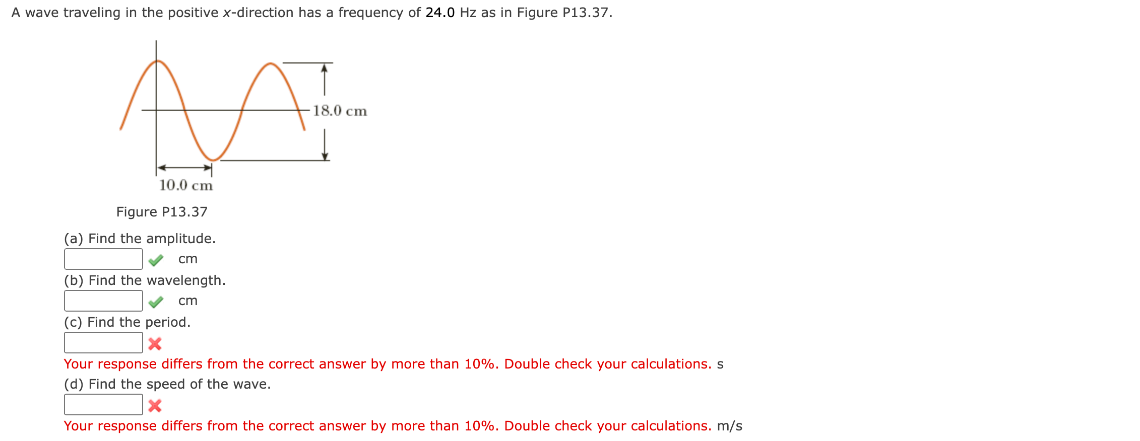 24.4 N/m oscillates on a frictionless horizontal surface. If the spring is