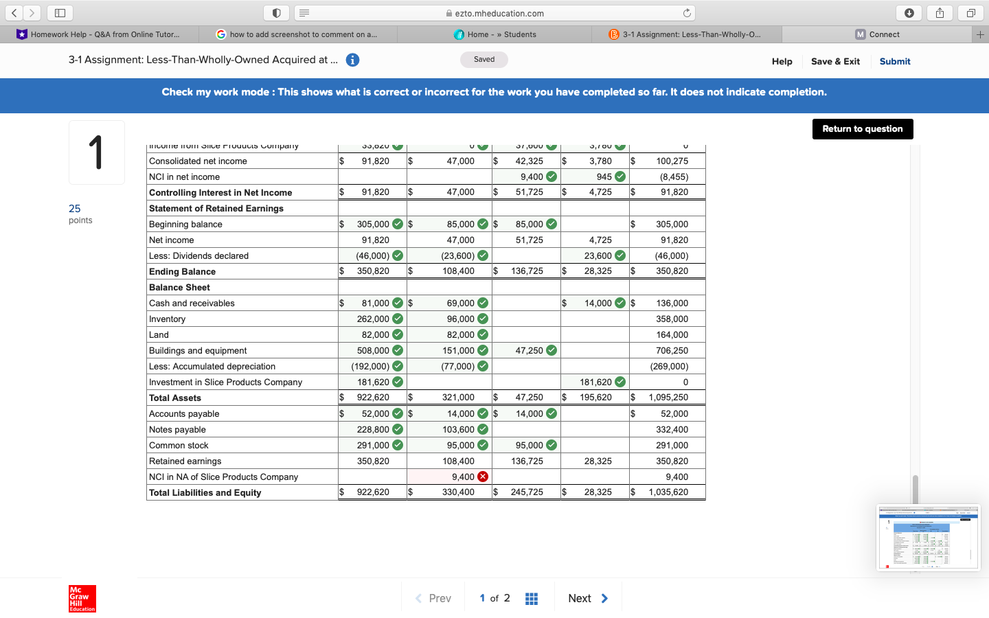 stock outstanding. Pizza has used the equity method in accounting for its