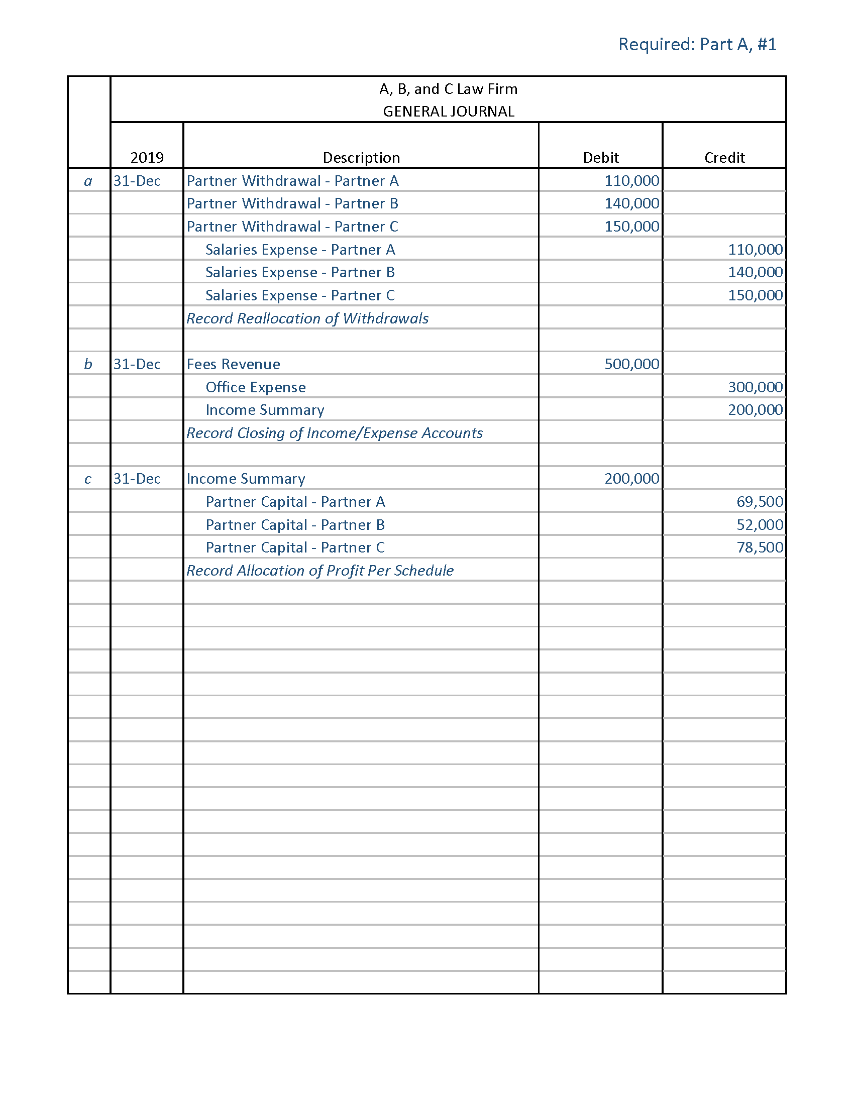 problem correctly? It was extensive, and I am concerned that every step