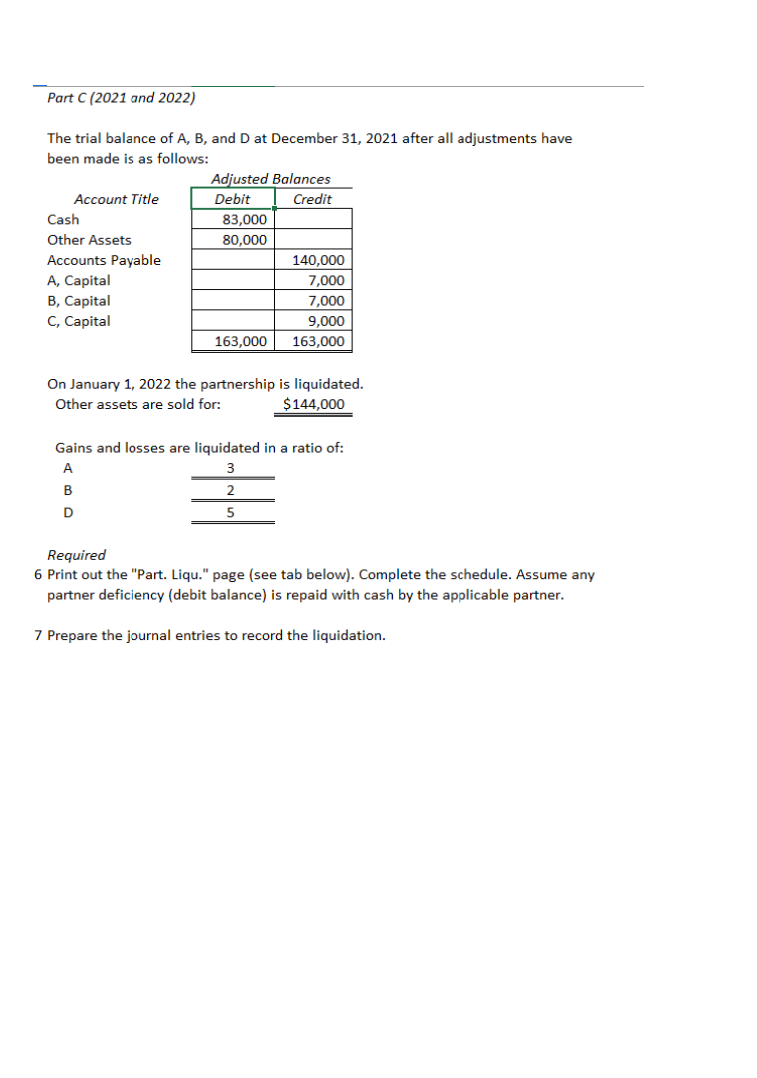 for the year ended December 31, 2019 and a balance sheet at