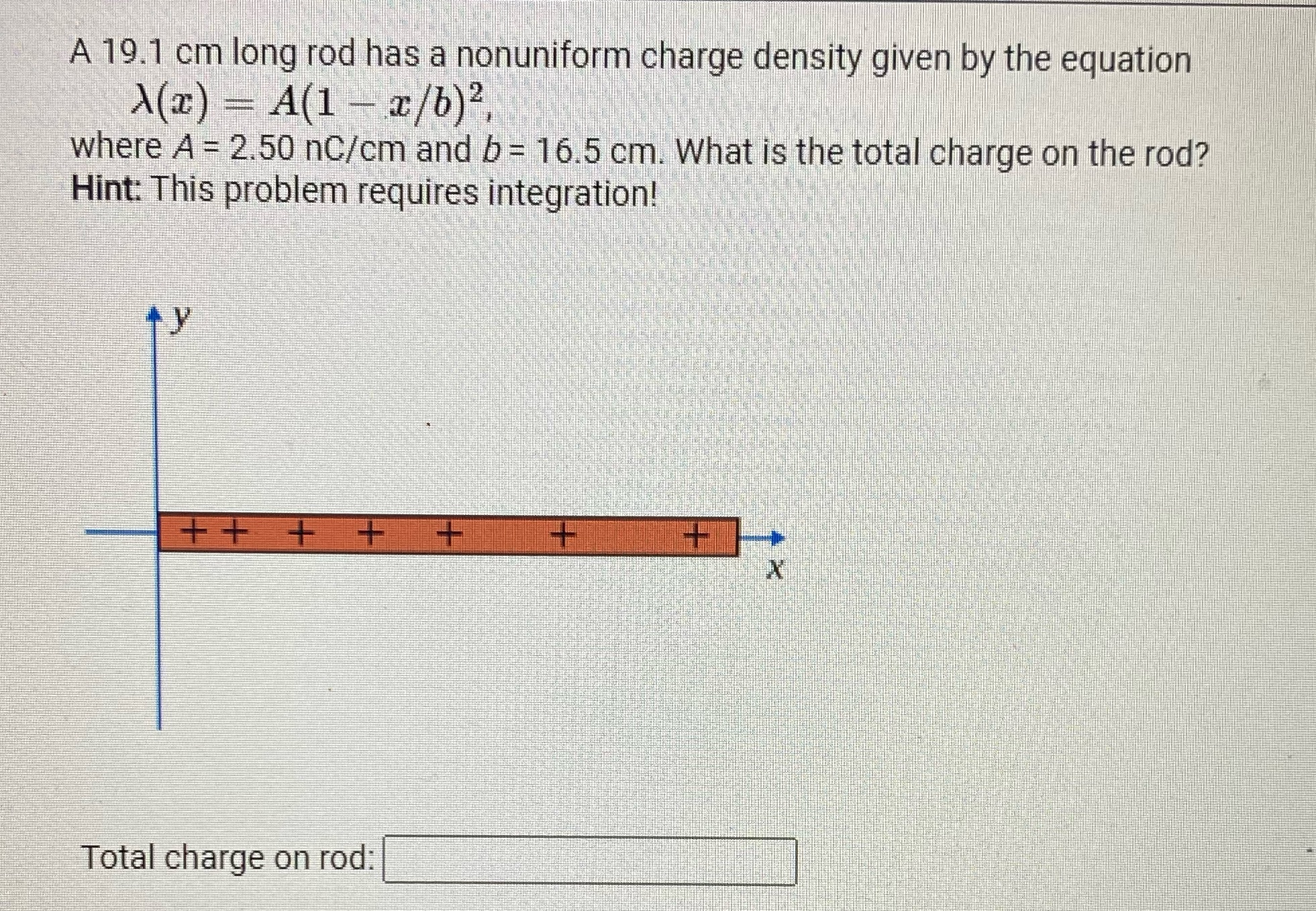 by the equation A(I) = A(1 - x/b)2, where A = 2.50