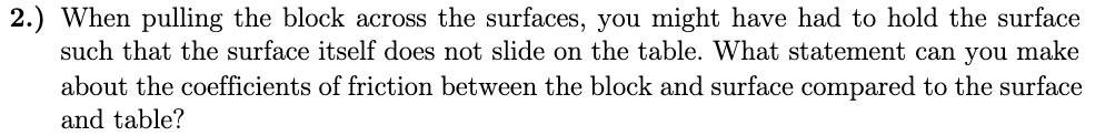 had to hold the surface such that the surface itself does not
