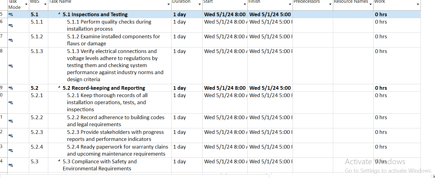 and sustainability objectives 1.1.2 Establish scope parameters 1.1.3 Establish project goals \"