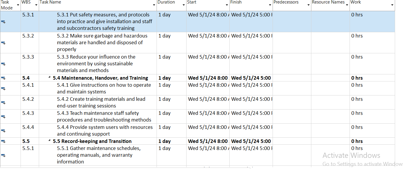 1.2 Determine the resources and stakeholders 1.2.1 Interact with the administration, students,
