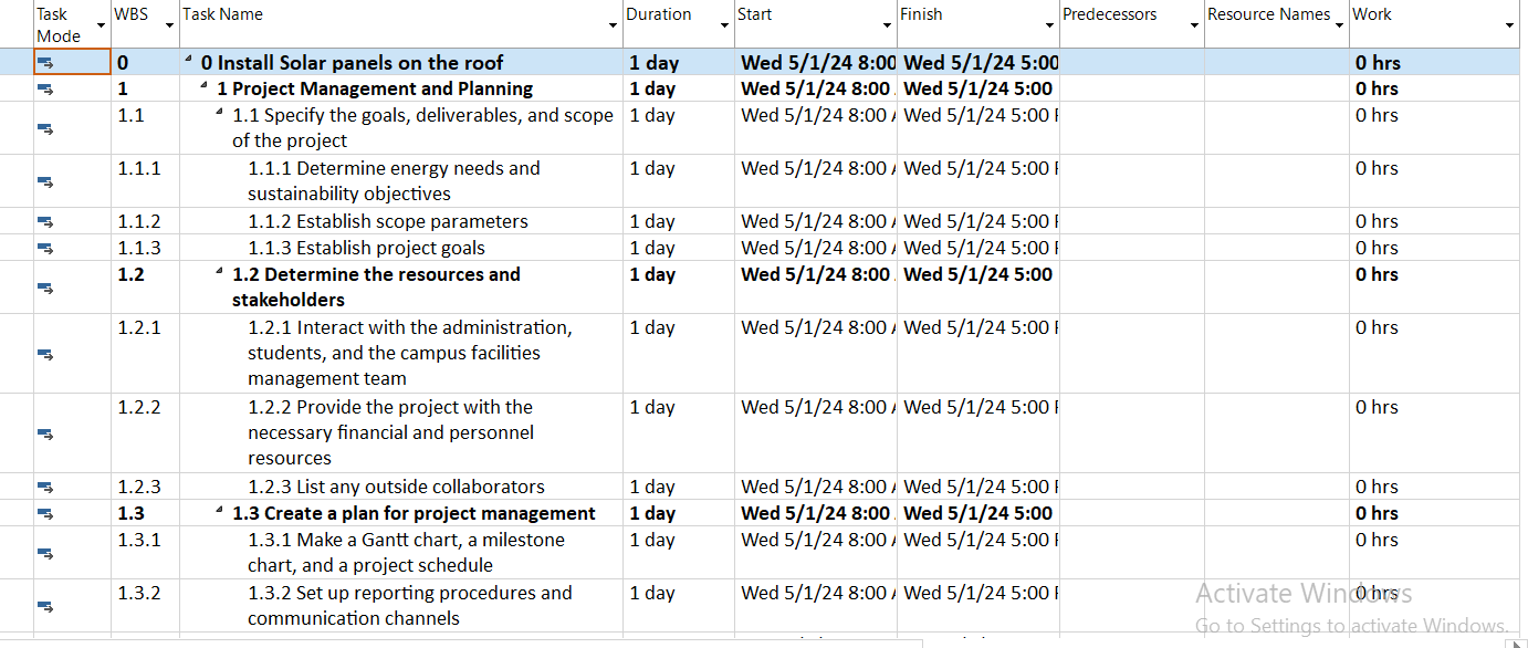 and the campus facilities management team 1.2.2 Provide the project with the
