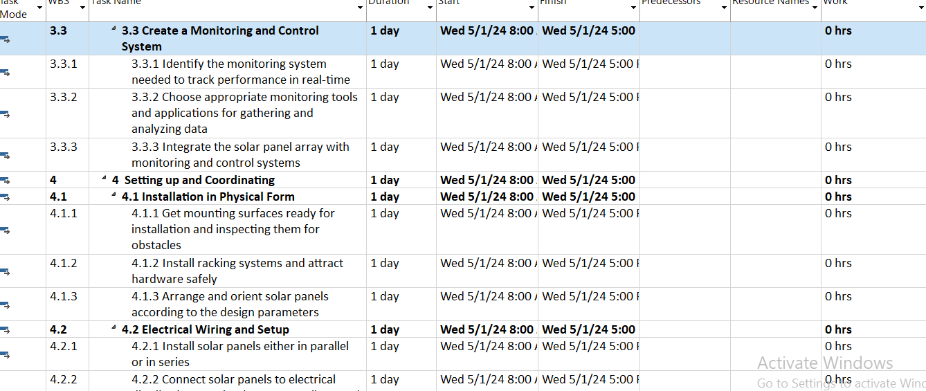 milestone chart, and a project schedule 1.3.2 Set up reporting procedures and