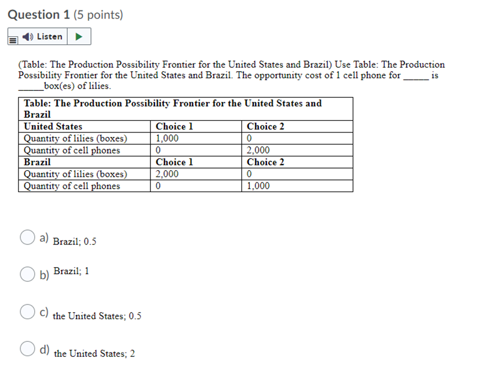  Question 1 (5 points) () Listen (Table: The Production Possibility Frontier