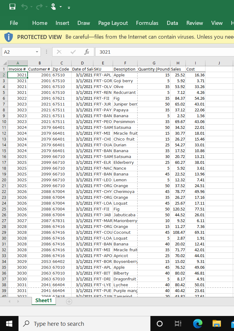 calculated field for the Gross Margin. 2. Create a summary table that