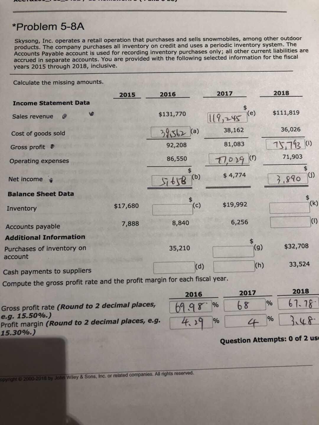 snowmobiles, among other outdoor products. The company purchases all inventory on credit