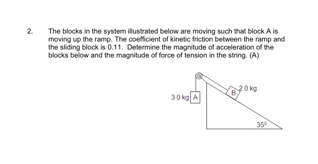 that block A is moving up the ramp. The coefficient of kinetic