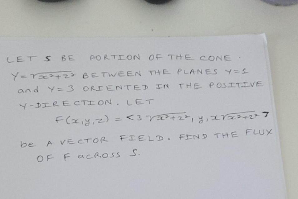 PORTION OF THE CONE. Y= TER+ 2> BETWEEN THE PLANES y=1 and