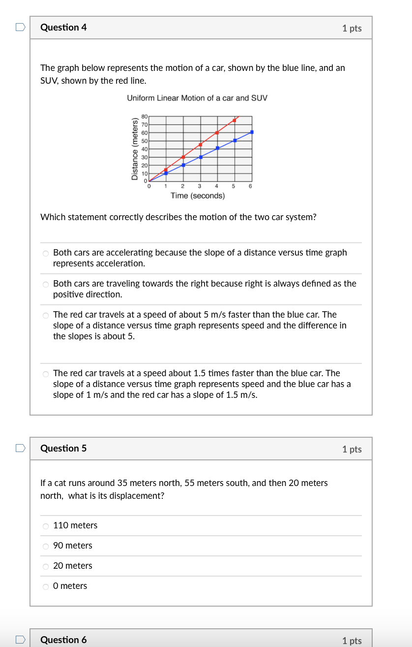 object's position is found using the vertical axis. In a position versus