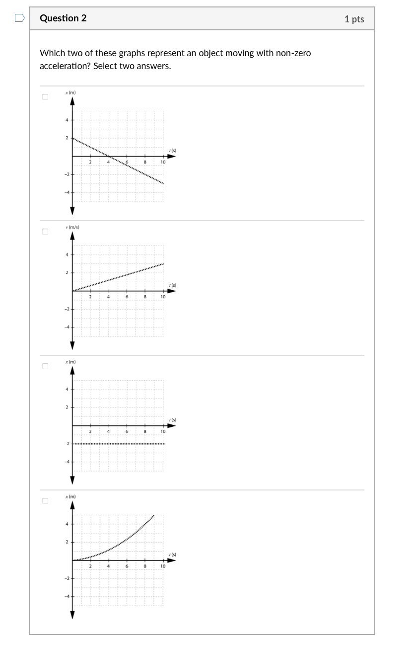 vertical axis. In a velocity versus time graph, the object's speed is