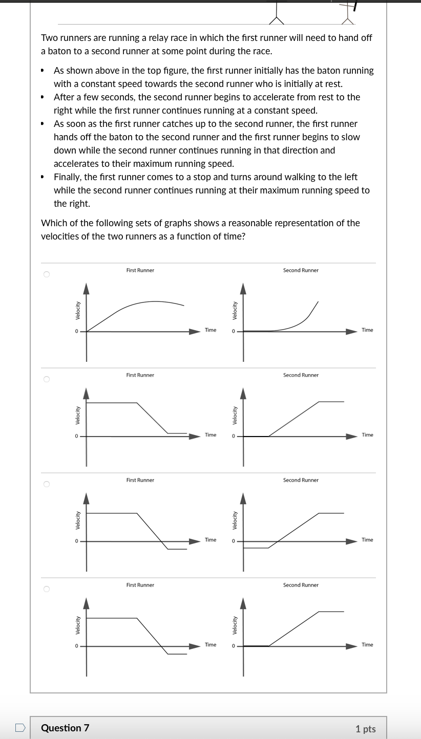 Open Stax Fs. Download for free at https:/openstax.org/details/books/College-Physics . Graph A Graph