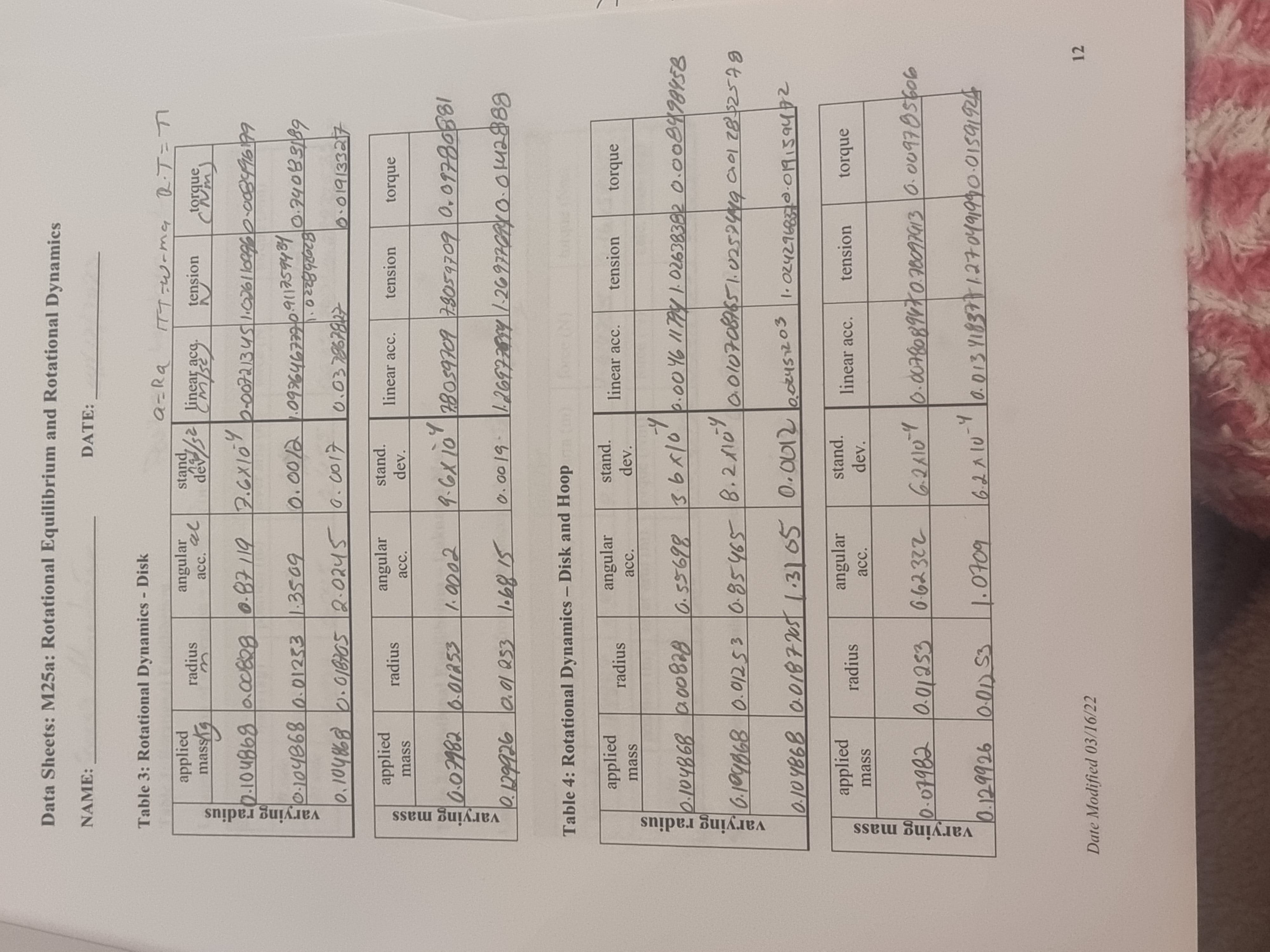 10.01397 7682 kg mm2 stav of slope 0.000246017 kg"m 2 20 0.005