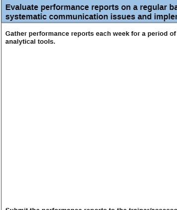 impler Gather performance reports each week for a period of analytical tools