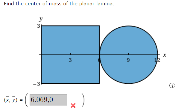 Find the center of mass of the planar lamina. 3 3 -3