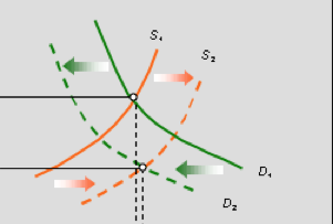 or a decrease.3. TUNAHONG KONGTuna fish has surged in popularity thanks to