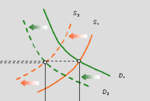pantry loading but producers of the canned fish are dealing with higher