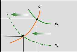 with the increased demand.Americans have beenbuying more canned tunaduring the economic downturn,