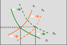 Foods said sales of canned and pouched tuna jumped as much as
