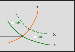tuna in American Samoa, a tiny territory that is closer to New