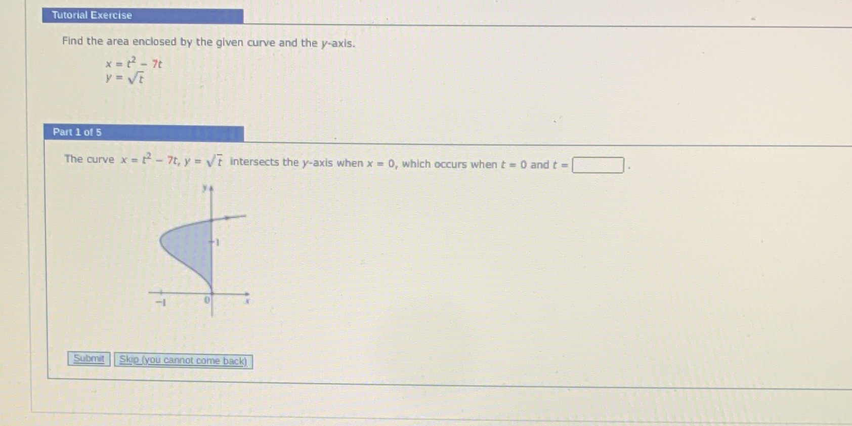  Tutorial Exercise Find the area enclosed by the given curve and
