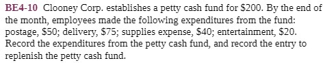 end of the month, employees made the following expenditures from the fund: