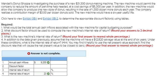 new machme would permlt reduce the amount of pan-tlme help needed. Et