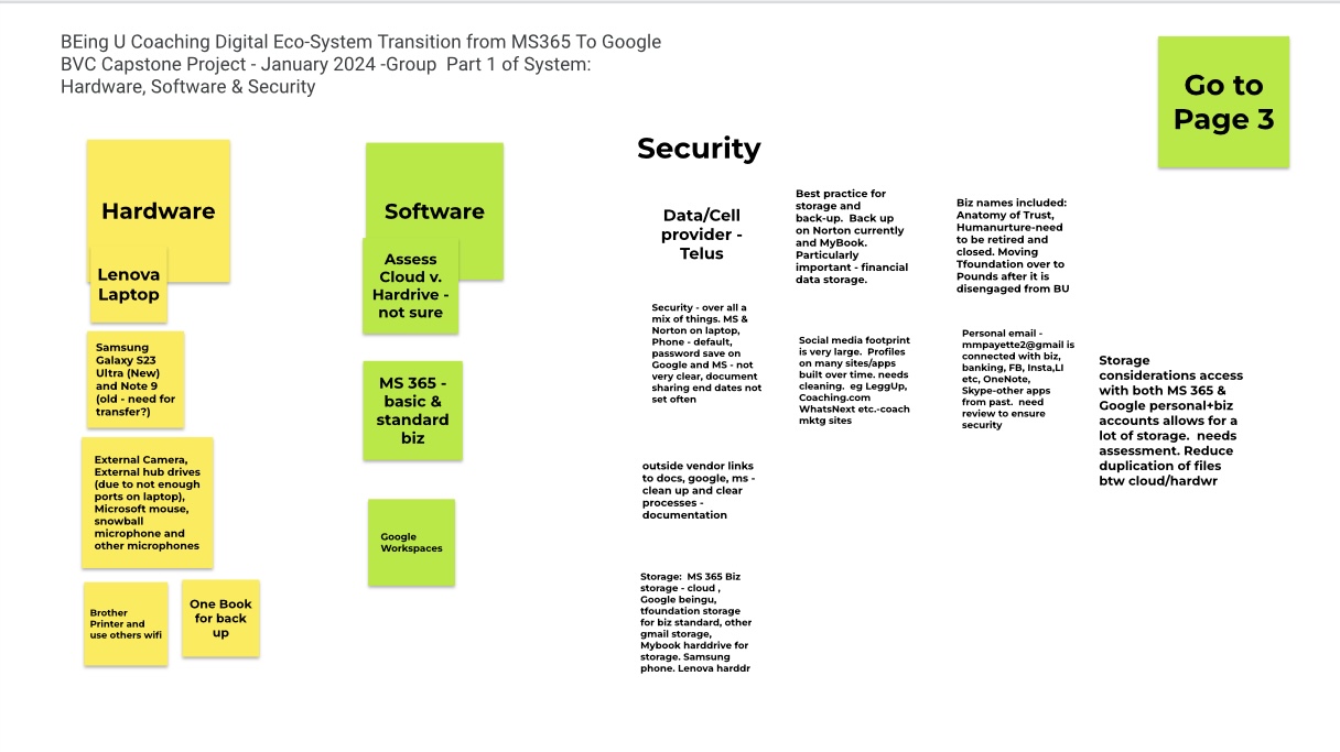 Digital Eco-System Transition from MS365 To Google Go to BVC Capstone Project