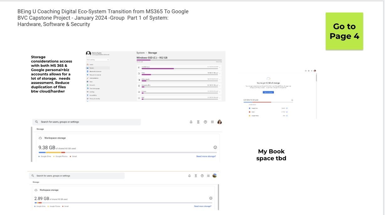 - January 2024 - Group Overview Page 2 Goals of Project: streamline