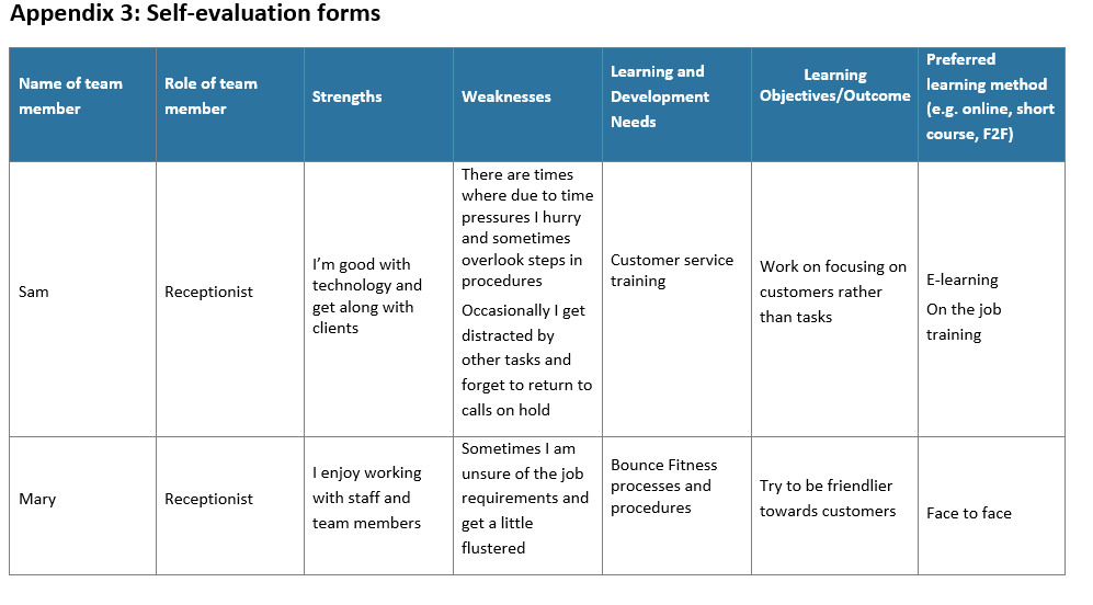 forms in Appendix 3 as input to these conversations. You will be