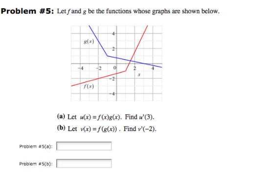are shown below. g( x) -4 -2 0 -2 A(x) (a) Let