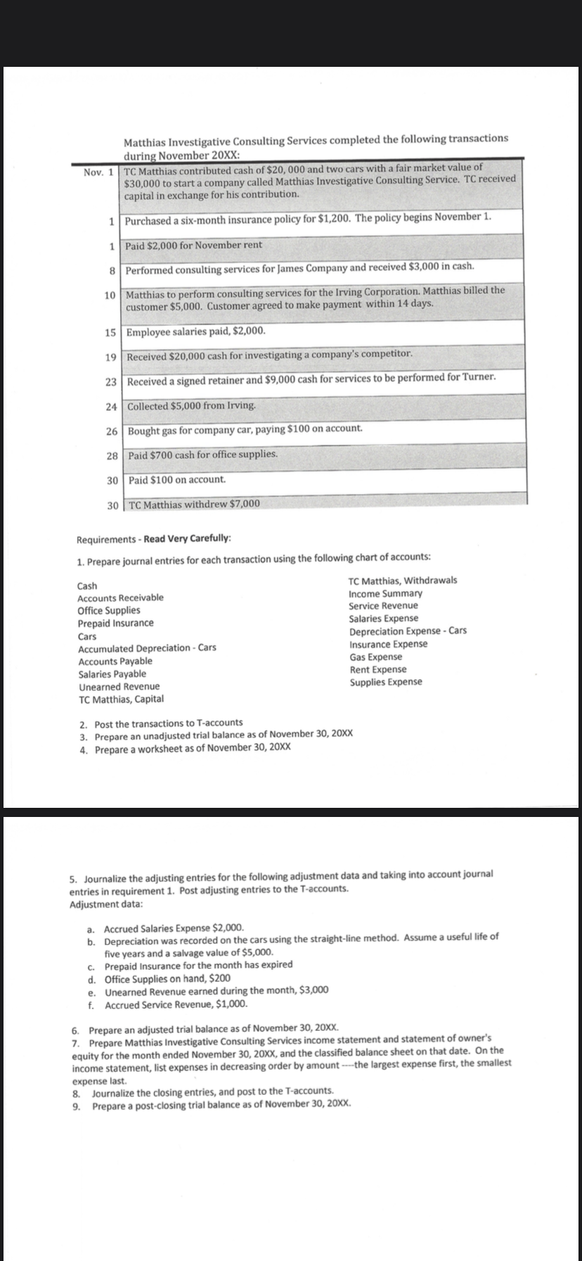 Matthias Investigative Consulting Services completed the following transactions durin November 20XX: Nov.